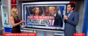 ‘not-anywhere-near-as-strong’:-cnn-data-guru-says-harris-closing-gap-with-trump’s-key-supporters