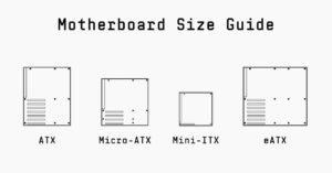 the-wired-guide-to-motherboard-sizes