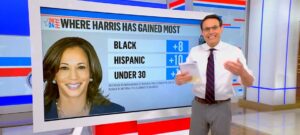 msnbc’s-steve-kornacki-claims-harris-provides-‘more-paths-for-democrats’-to-win