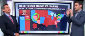 cnn-data-guru-says-trump-will-win-if-he-‘outperforms-his-current-polls-by-just-a-single-point’