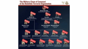 another-hezbollah-terrorist-bites-the-dust-|-the-gateway-pundit-|-by-antonio-graceffo