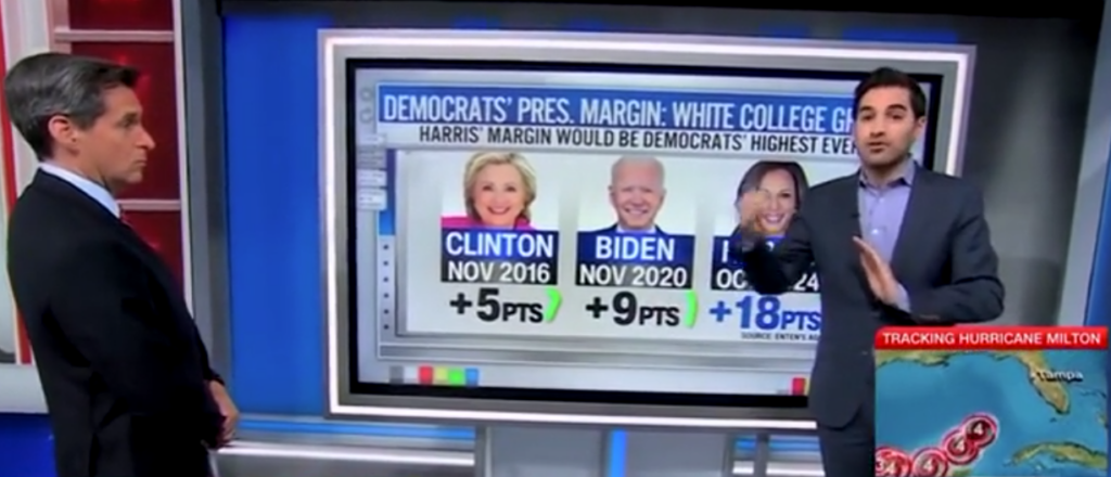 cnn’s-harry-enten-says-harris-performing-‘ridiculously-well’-among-‘white-college-grads’