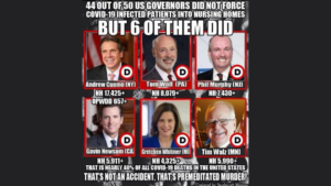 revealed:-governor-tim-walz-is-as-guilty-as-former-ny-governor-cuomo-in-killing-elderly-at-nursing-homes-in-his-state-during-covid-|-the-gateway-pundit-|-by-guest-contributor