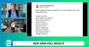 wow!-political-pollster-ann-selzer-who-released-junk-iowa-poll-showing-kamala-with-big-lead-is-confused-over-what-the-“r”-and-“d”-refer-to-in-polling-cross-tabs-(video)-|-the-gateway-pundit-|-by-cristina-laila