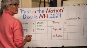 first-election-results-are-in:-trump-and-kamala-tie-3-3-in-dixville,-new-hampshire-—-hillary-and-biden-previously-won-town-|-the-gateway-pundit-|-by-anthony-scott