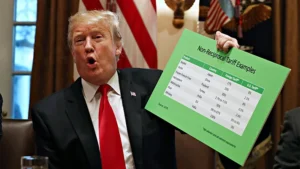 trump-looks-to-spin-the-trade-wheel-even-faster-in-term-two-–-washington-examiner