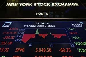 stock-market-swings-in-wild-monday-on-wall-street-–-washington-examiner