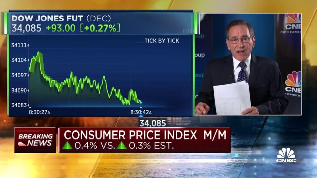 “hotter-than-expected”-–-consumer-prices-rose-0.4%-in-september-–-food,-energy,-gas-prices-rise-(video)-|-the-gateway-pundit-|-by-cristina-laila