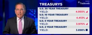 cnbc-editor-pours-cold-water-on-narrative-that-trump-tariffs-would-spike-inflation
