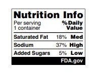 fda-proposes-warning-label-on-front-of-food-packaging-to-combat-obesity-epidemic