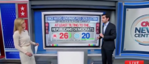 cnn-data-guru-sounds-alarm-for-democrats-in-upcoming-governors