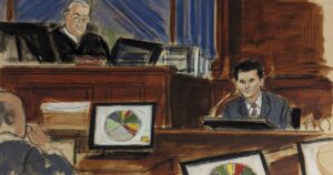 sam-bankman-fried-built-a-‘pyramid-of-deceit,’-prosecutor-concludes-during-closing-arguments