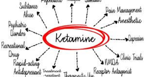 ablechild:-experimental-psychedelic-ketamine-cocktail-blamed-in-wyoming-murder/suicide-–-joe-hoft