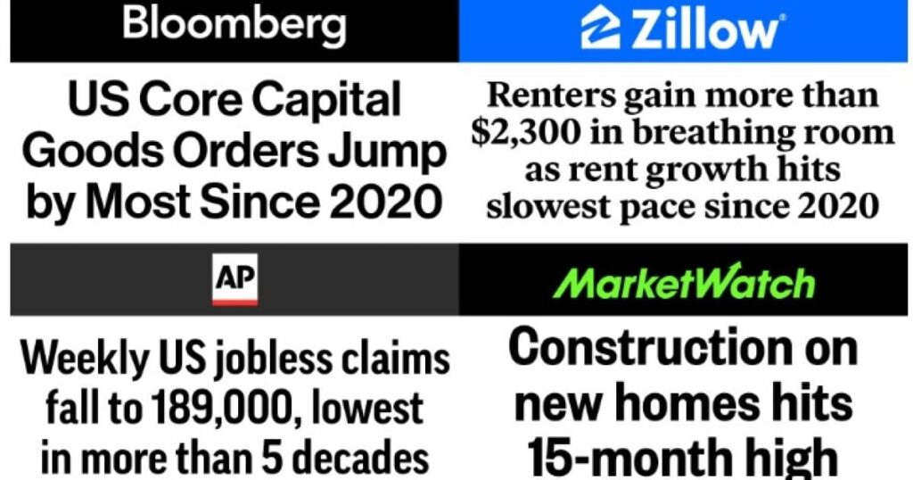 new-economic-data-highlights-the-strength-and-resilience-of-president-trump’s-economy-–-joe-hoft