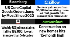new-economic-data-highlights-the-strength-and-resilience-of-president-trump’s-economy-–-joe-hoft