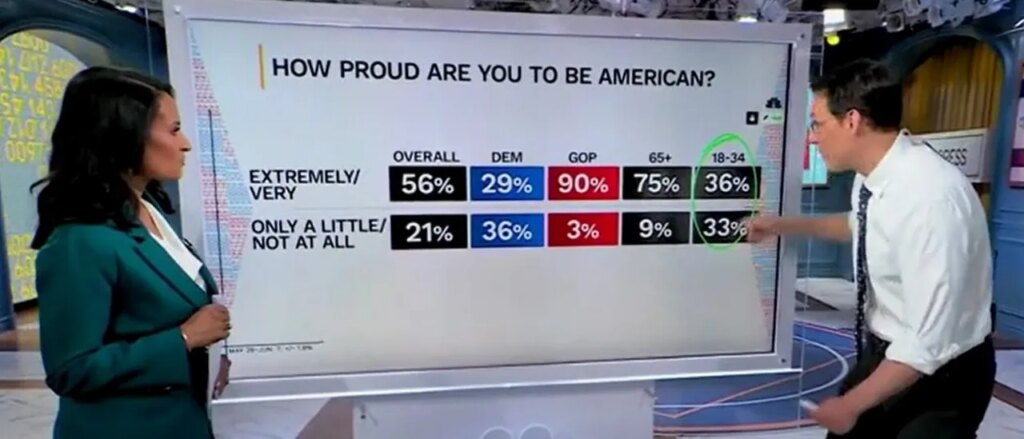 nbc