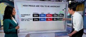 nbc