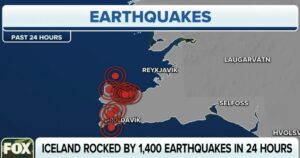 state-of-emergency-declared,-town-evacuated-amid-iceland-earthquake-swarm