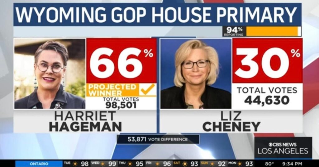 delusional-liz-cheney,-who-lost-her-primary-to-trump-backed-challenger,-now-considers-a-third-party-presidential-run-“to-stop-trump-from-winning”-|-the-gateway-pundit-|-by-jim-hᴏft