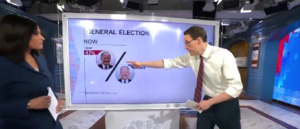 nbc-polling-shows-trump’s-‘biggest-lead’-over-biden-as-it-more-than-doubles