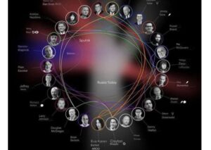 looks-like-we-made-it-and-mike-turner’s-russian-threat-scam-|-the-gateway-pundit-|-by-larry-johnson