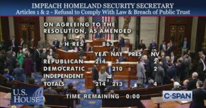 breaking-update:-dhs-secretary-alejandro-mayorkas-impeached-by-us-house-in-214-213-vote!