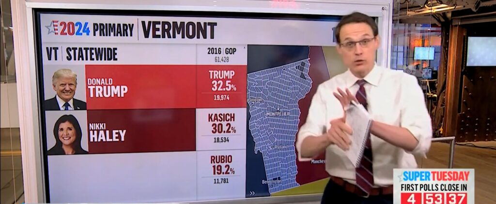 ‘harsh-realities’:-msnbc-data-guru-lays-out-daunting-delegate-math-for-haley