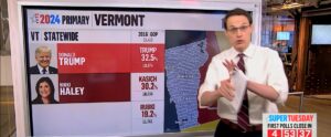‘harsh-realities’:-msnbc-data-guru-lays-out-daunting-delegate-math-for-haley